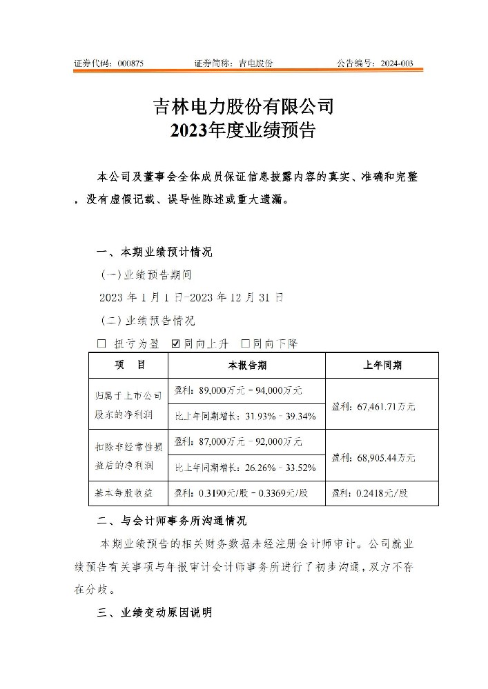 吉電股份披露：新能源裝機已超千萬(wàn)千瓦！