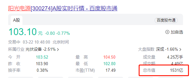 光伏第一股 是他了！