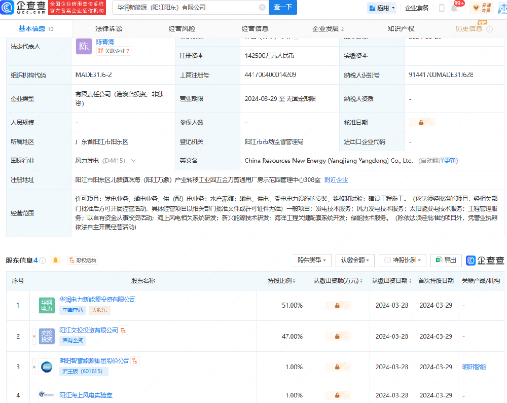 華潤、明陽(yáng)智能等成立新能源公司