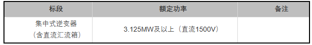 陽(yáng)光、特變等入圍華能10GW光伏逆變器采購訂單