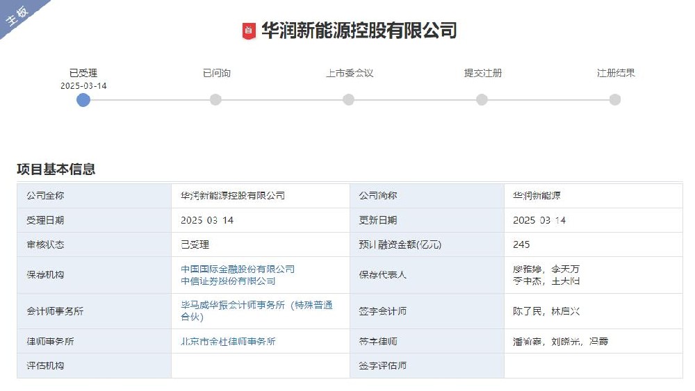 擬募資245億！華潤新能源即將A股上市