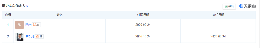 天合富家法人更換！